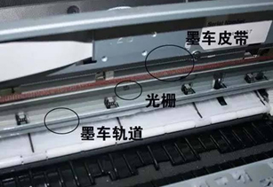 打印機(jī)字車亂走怎么回事
